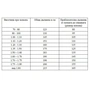 Снимка 4 на Поларена попона с част за врат - Reflection